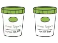 Due vasetti di frozen yoghurt, uno con 20% di grassi, l'altro 80% senza grassi. Il framing significato è nella presentazione opposta.