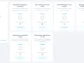 Template per email transazionali: benvenuto, gestione contatti e messaggi basati su consenso.