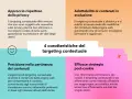 Il targeting contestuale: 4 caratteristiche chiave. Rispetto privacy, adattabilità, precisione e strategia post-cookie.