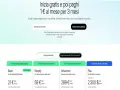 Scopri come comprare su Shopify: prova gratis, poi 1€/mese per 3 mesi. Piani Basic, Shopify, Advanced e Plus.