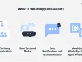 Il significato di broadcast su WhatsApp: comunicazione uno-a-molti, invio di messaggi, media, notifiche e annunci.