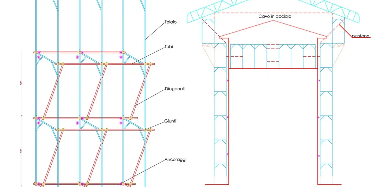 Schema di costruzione con telai, tubi, diagonali e giunti. La sezione A-A mostra la struttura di un edificio, illustrando il many to many significato delle connessioni.