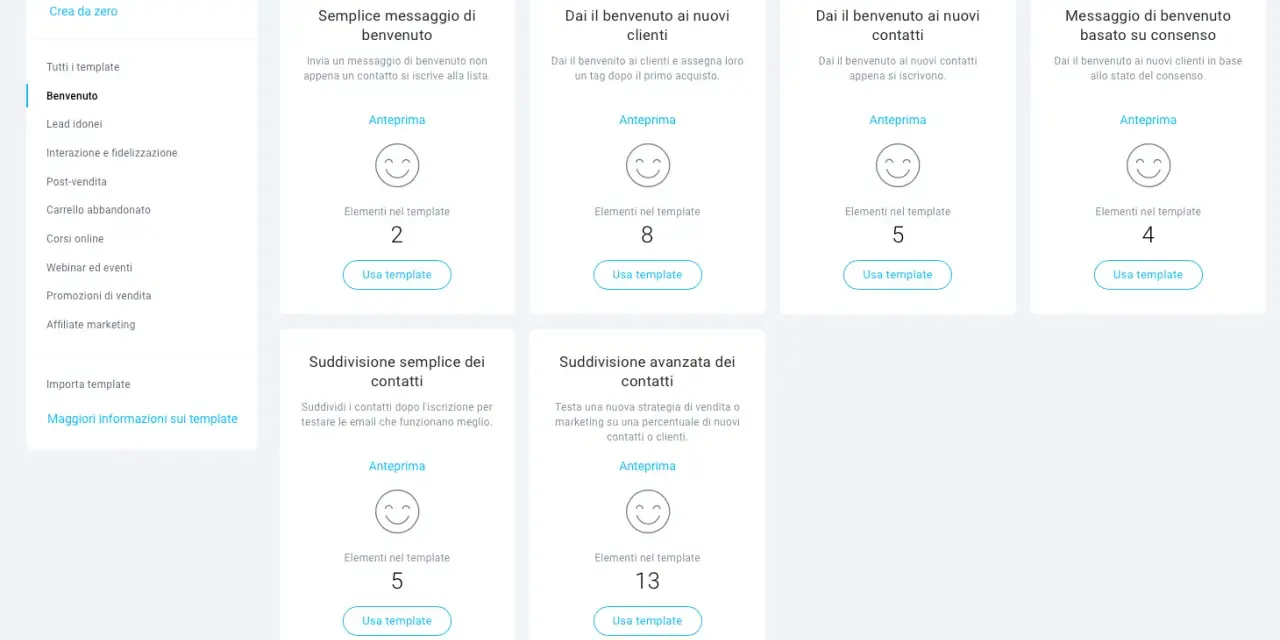 Template per email transazionali: benvenuto, gestione contatti e messaggi basati su consenso.
