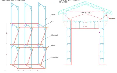 Schema di costruzione con telai, tubi, diagonali e giunti. La sezione A-A mostra la struttura di un edificio, illustrando il many to many significato delle connessioni.