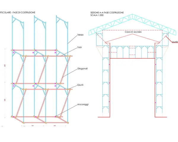 Schema di costruzione con telai, tubi, diagonali e giunti. La sezione A-A mostra la struttura di un edificio, illustrando il many to many significato delle connessioni.
