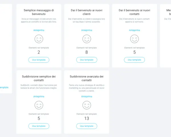 Template per email transazionali: benvenuto, gestione contatti e messaggi basati su consenso.