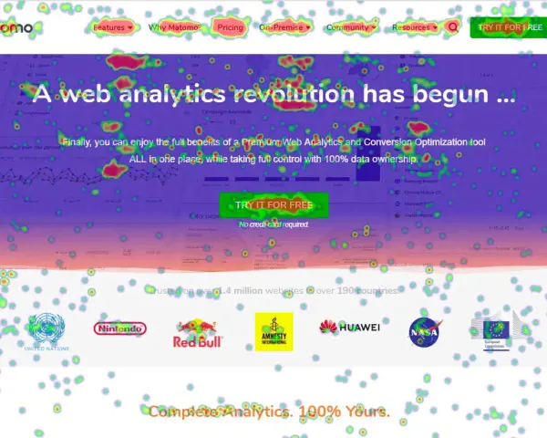 Matomo: cos'è questa rivoluzione web analytics? Scopri la soluzione per il controllo totale dei tuoi dati.