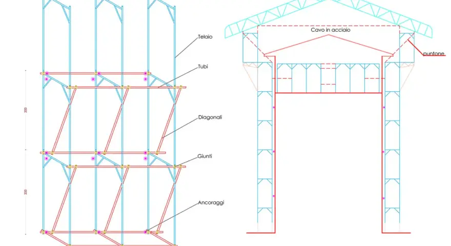 Schema di costruzione con telai, tubi, diagonali e giunti. La sezione A-A mostra la struttura di un edificio, illustrando il many to many significato delle connessioni.