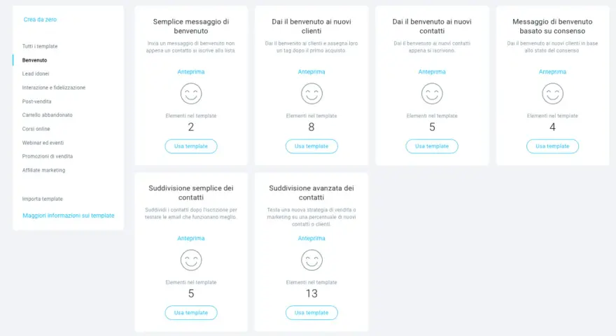 Template per email transazionali: benvenuto, gestione contatti e messaggi basati su consenso.