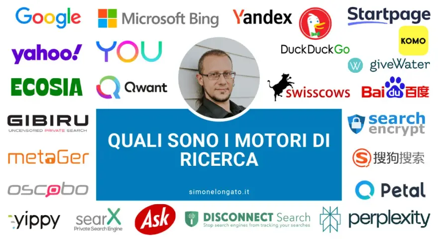 Loghi di vari motori di ricerca, tra cui Google, Bing, DuckDuckGo, Startpage, Ecosia, Qwant, Swisscows, Baidu, e altri, con la domanda "Quali sono i motori di ricerca".
