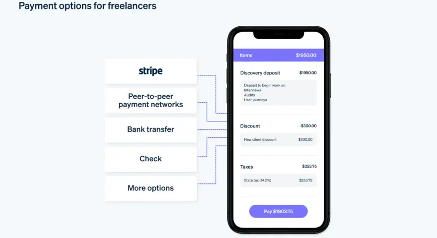 Opzioni di pagamento per freelance: come funziona Stripe, reti peer-to-peer, bonifico, assegno e altro. Dettagli sul deposito, sconto e tasse.