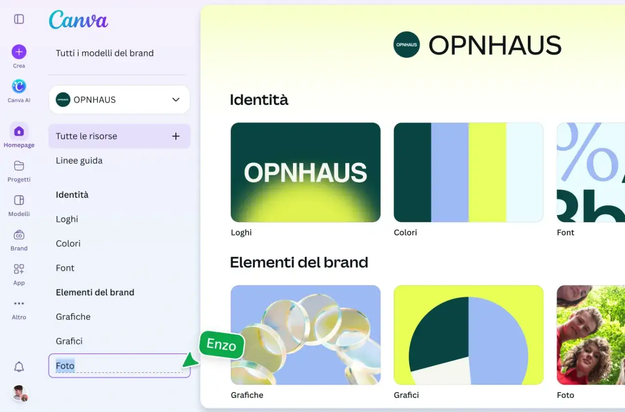 Interfaccia Canva per la gestione del brand: loghi, colori, font e foto. Le immagini di Canva hanno copyright.