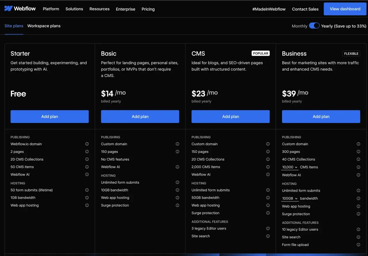 Piani Webflow: Starter (gratis), Basic, CMS (ideale per blog e SEO) e Business. Il piano CMS offre 150 pagine e 2.000 elementi CMS.