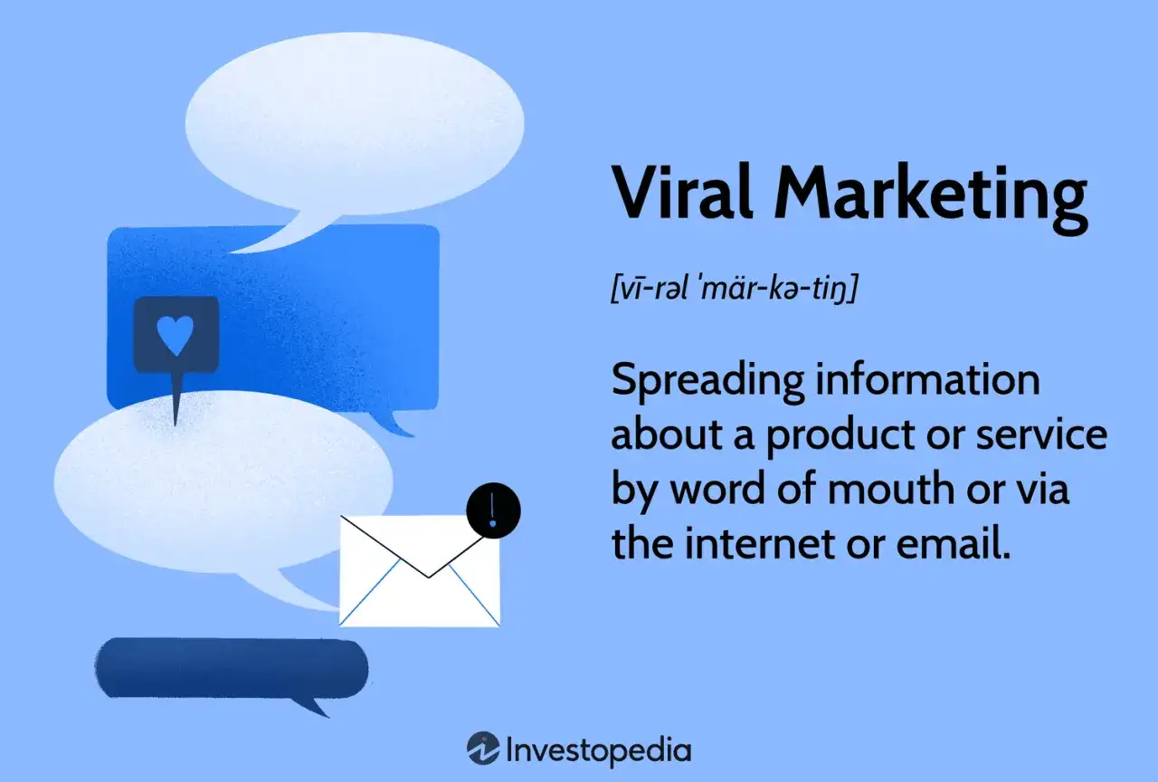 Il viral marketing si diffonde tramite messaggi, like e email, come illustrato da fumetti e una busta.