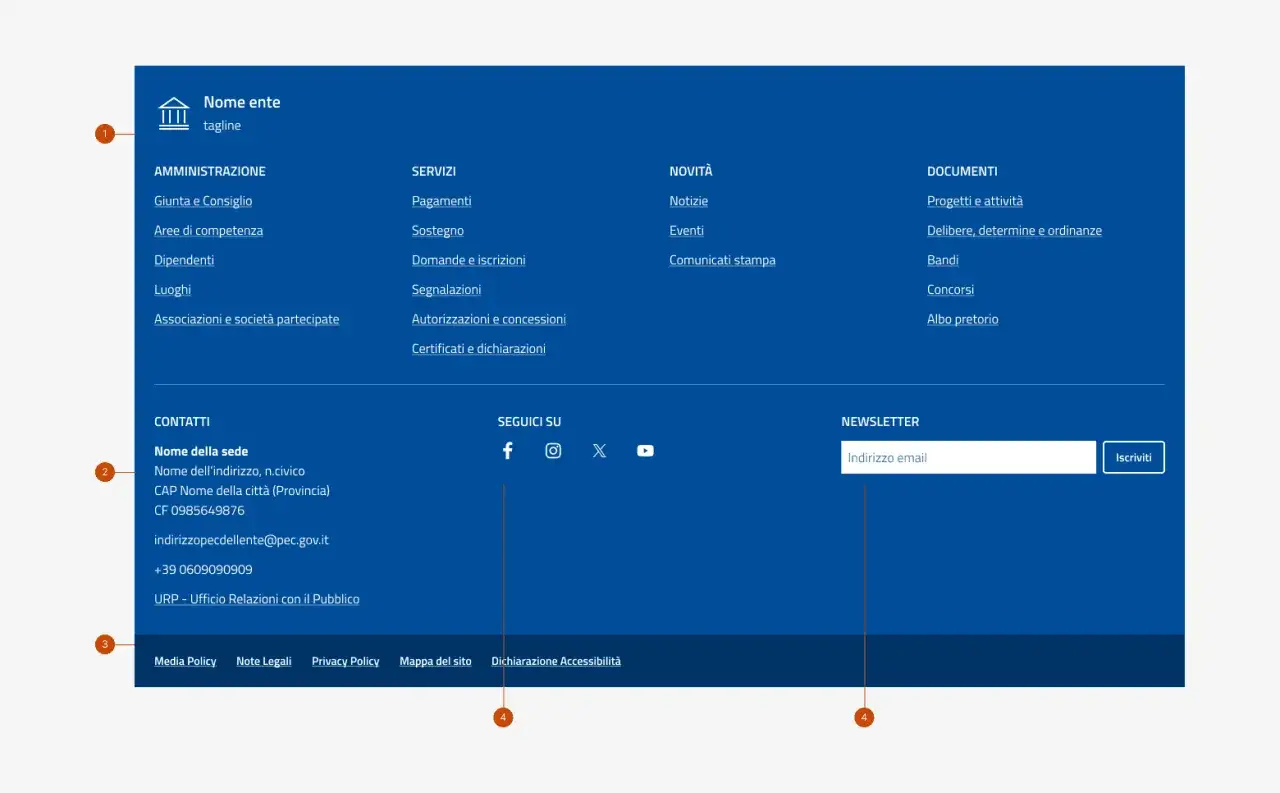 Footer con link a policy, note legali, privacy, mappa sito e accessibilità. Copyright.