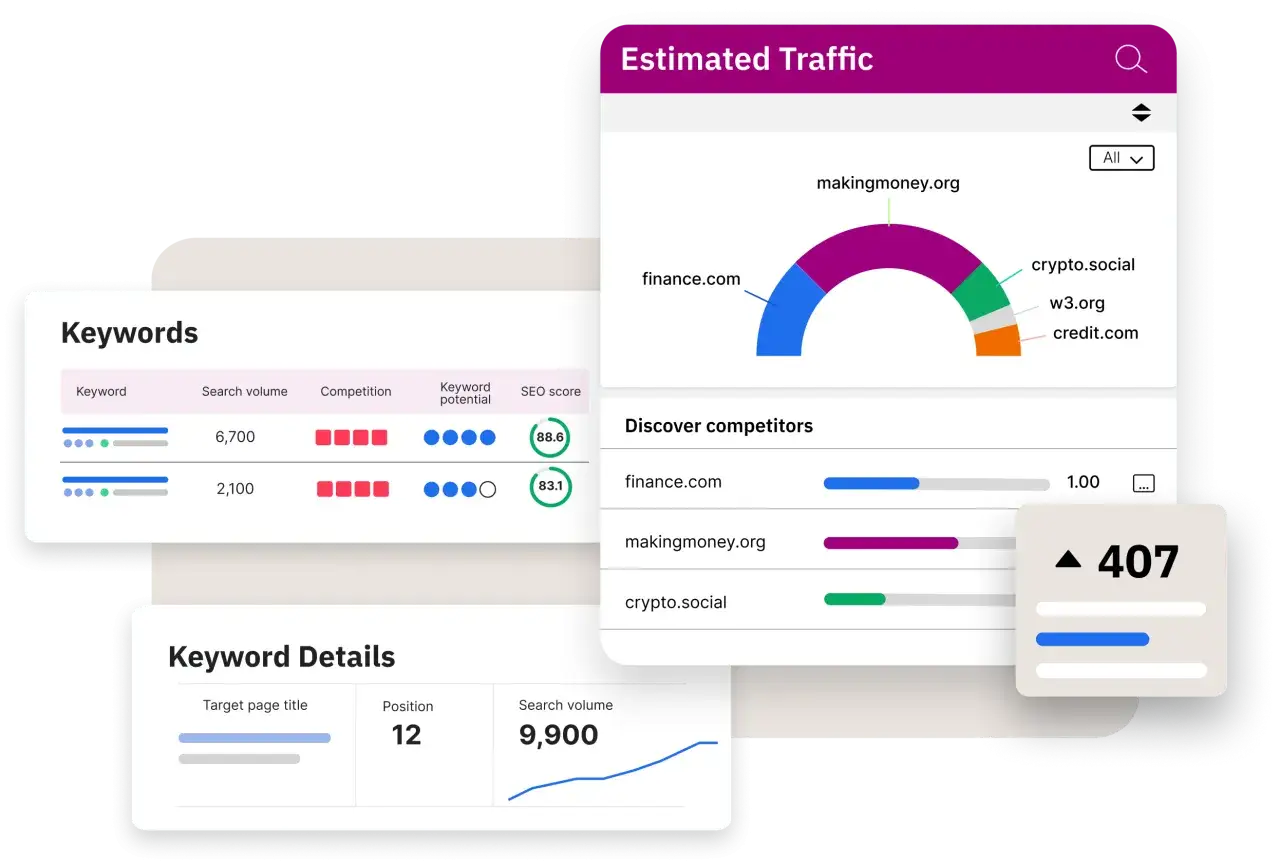 Analisi SEO con Semrush: scopri cos'&egrave;, volume di ricerca, concorrenza e traffico stimato per ottimizzare il tuo sito.