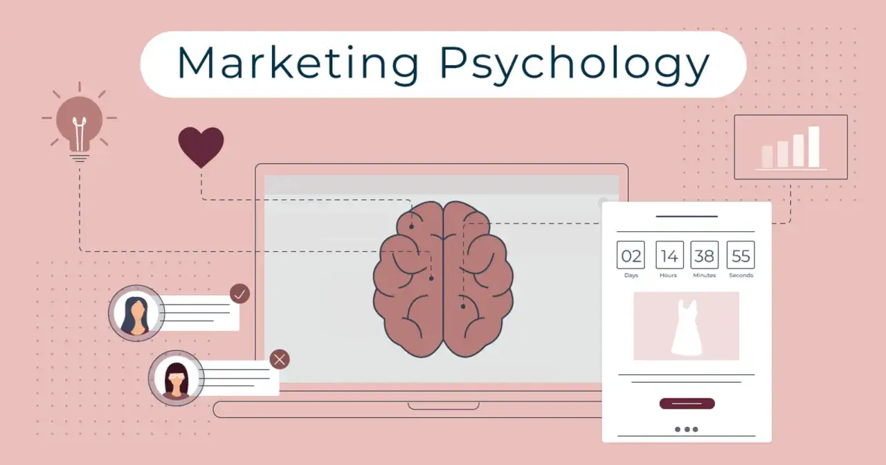 Il marketing psicologico sfrutta l'effetto priming: un cervello su un laptop, un conto alla rovescia e icone di persone suggeriscono come le idee influenzano le decisioni.